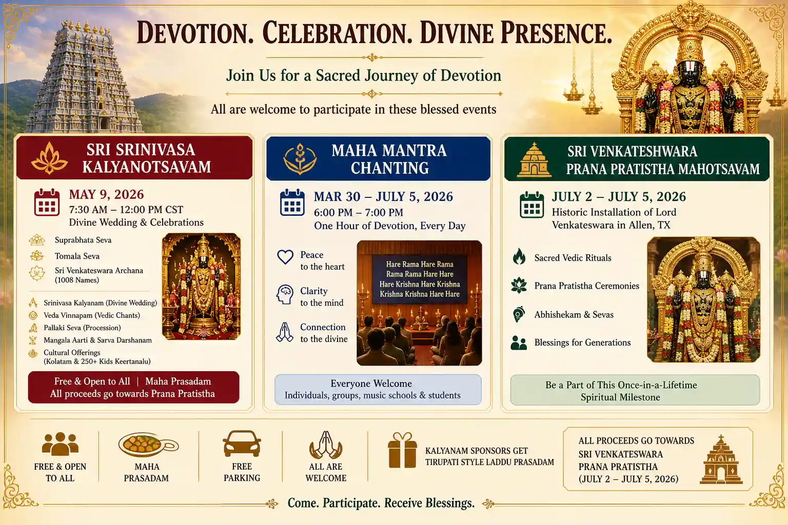 Summary of the events at Radha Krishna Temple, Dallas 
