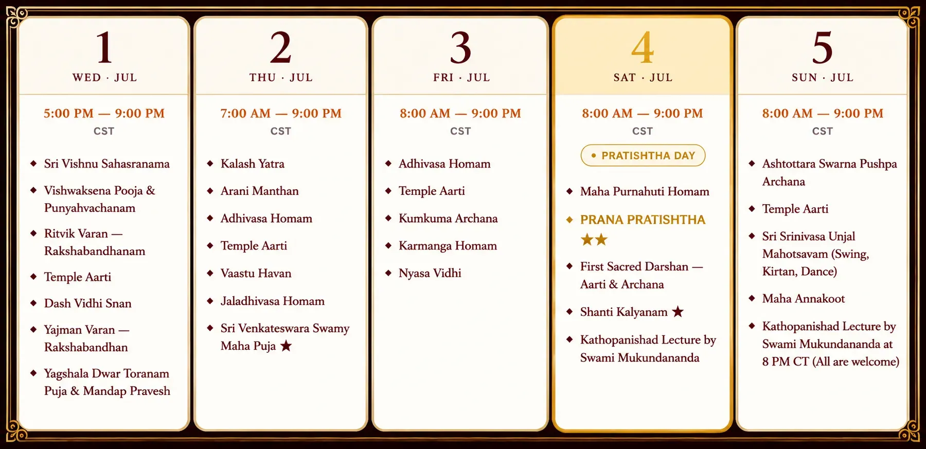 Sri Venkateswara Swamy Prana Pratistha Mahotsavam schedule from July 1st to 5th, 2026