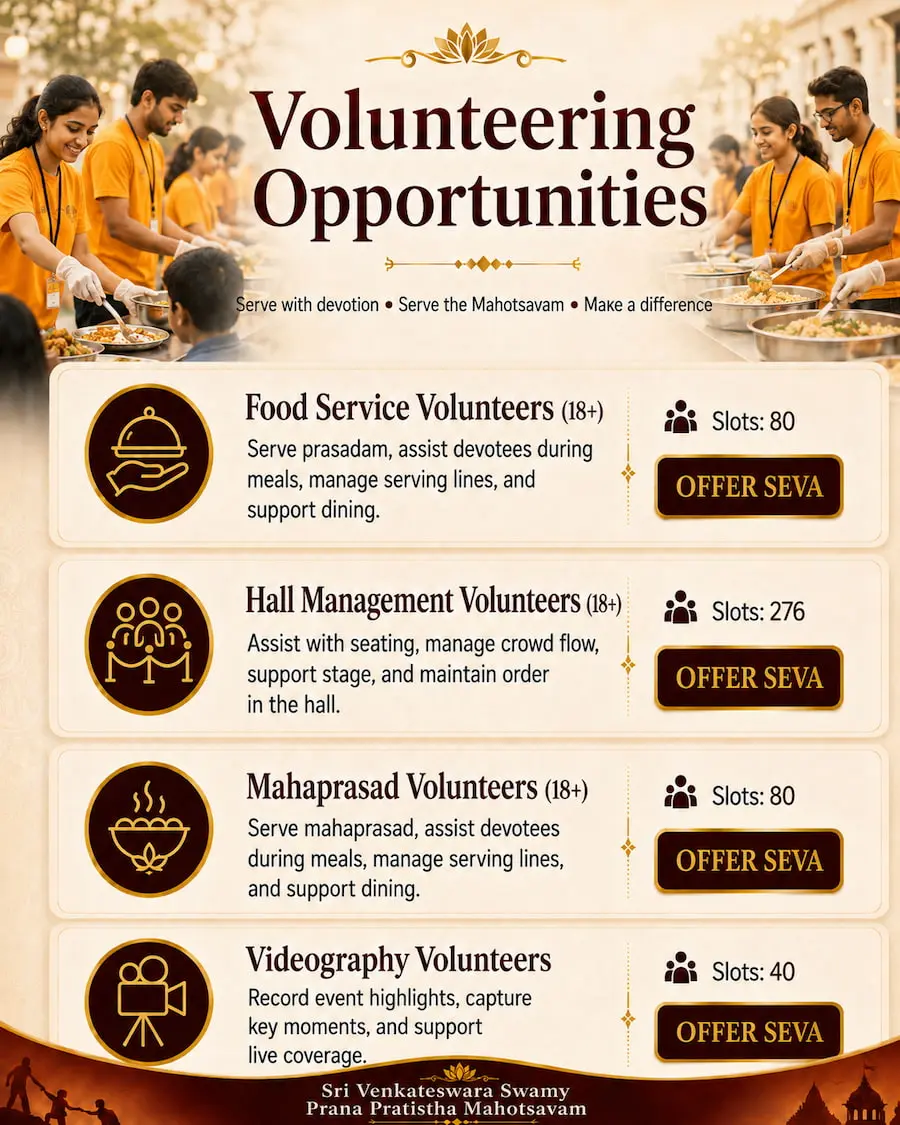 Volinteering opportunities at the Pran Pratistha Mahotsavam